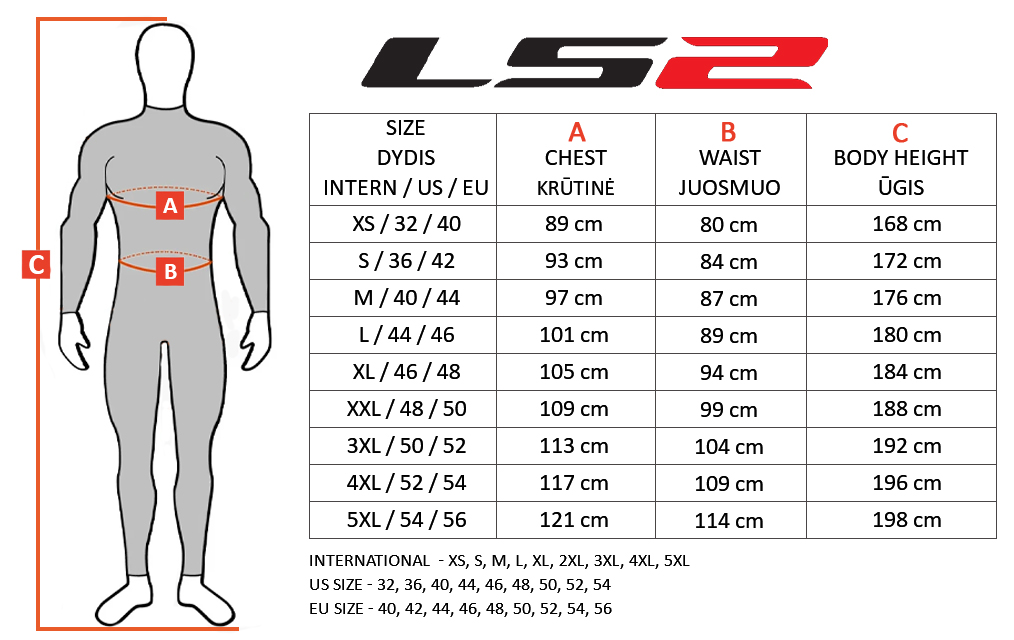 LS2 size table