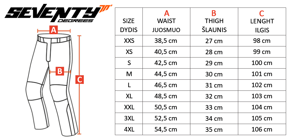 SEVENTY 70 size table